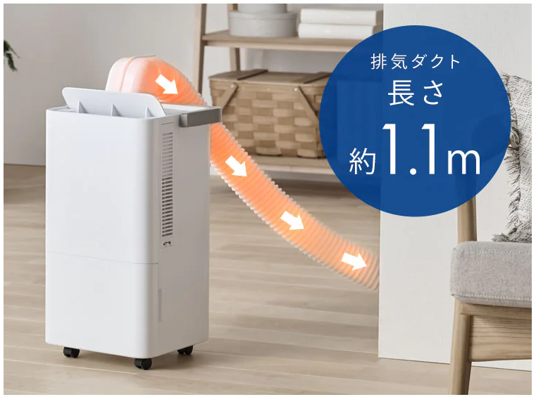 【ICA-0301Y】の排熱
