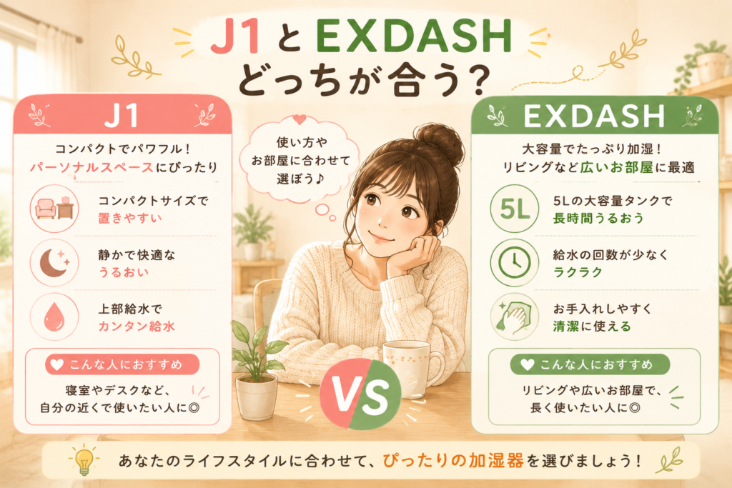 【徹底比較】超音波式加湿器J1とEXDASHの違いを調べてみた【どっちが買い？】