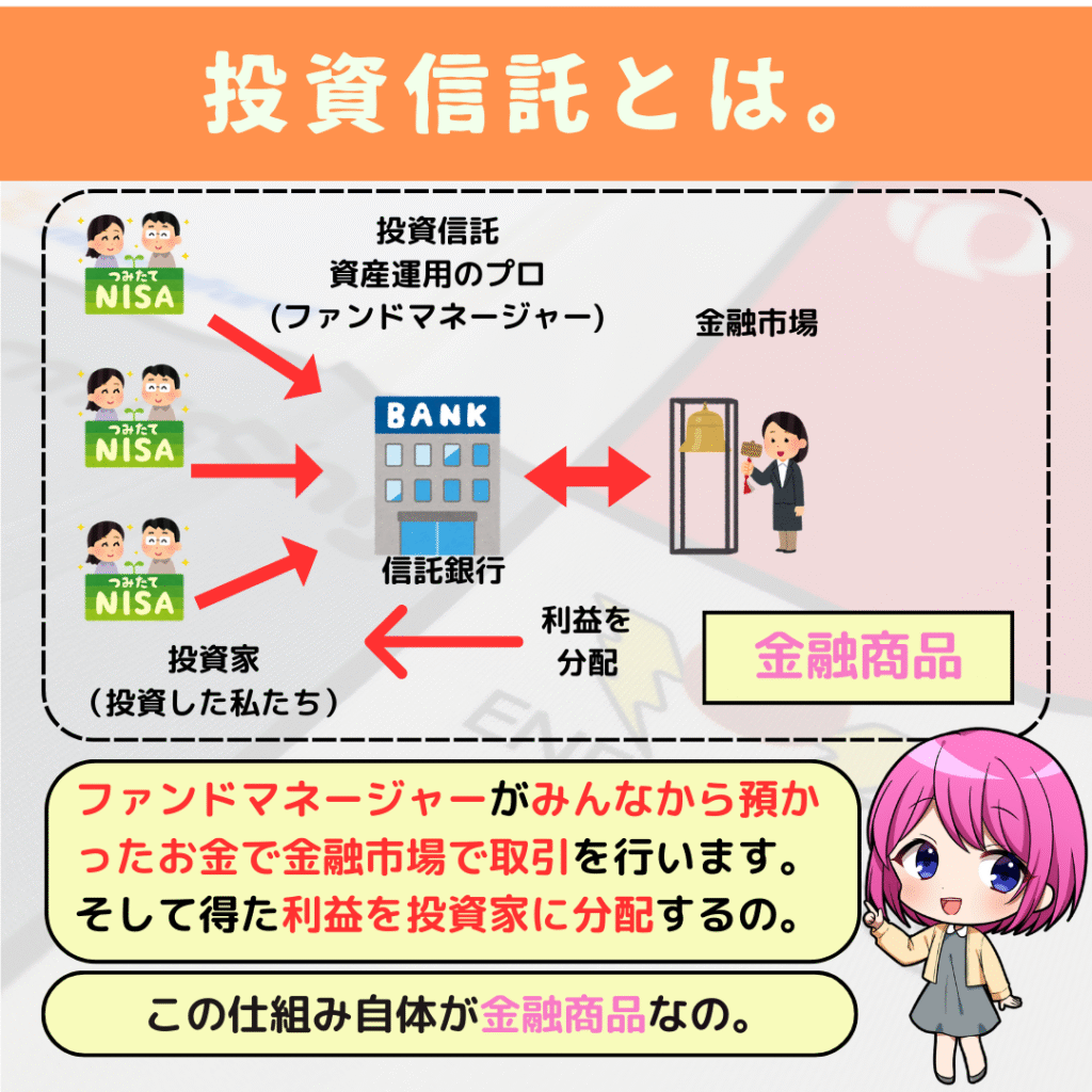 投資信託の仕組み