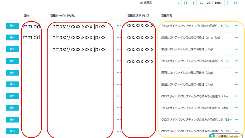 ConohaWINGの管理画面、WAFによる攻撃元のログ