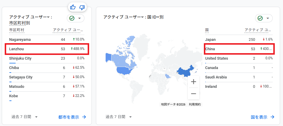 Google Analytics（GA4）でLanzhouからのアクセスが表示される理由