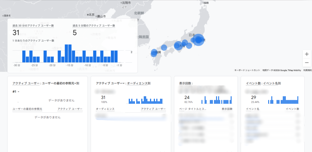 正直、1年目は全然アクセスされませんでした。でもブログを辞めなかった理由