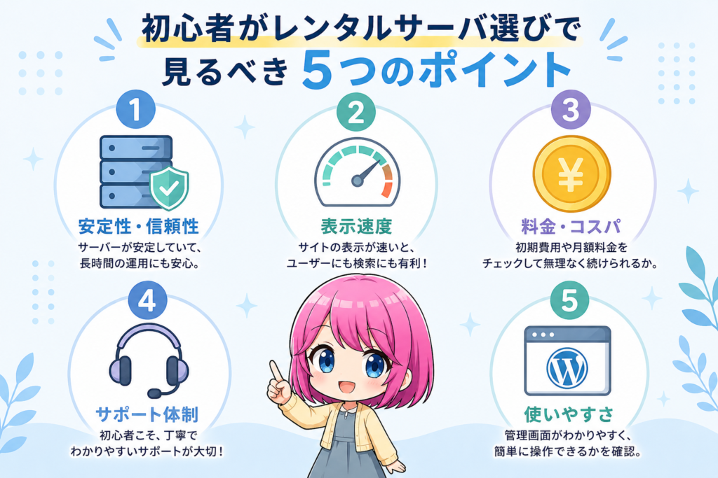 ブログ2年運営して分かった！初心者がレンタルサーバ選びで失敗しないためのポイント