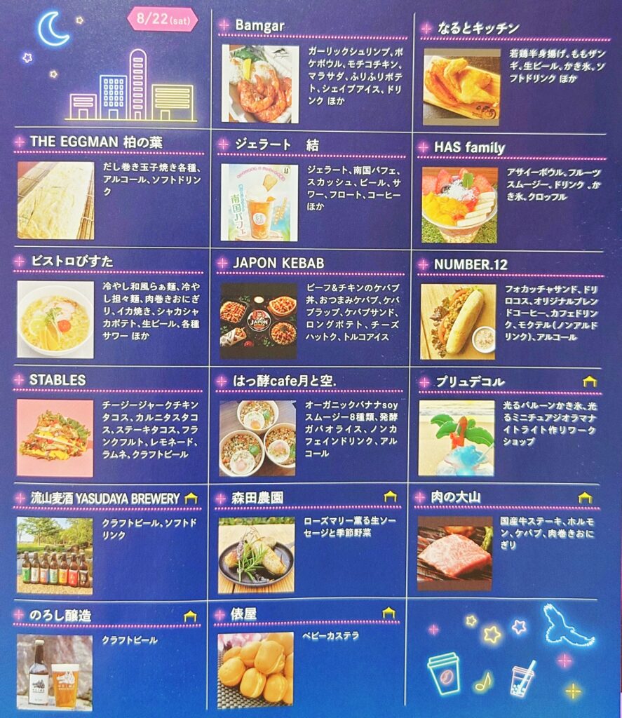 【2026】森のナイトカフェ｜流山おおたかの森で噴水ショー・グルメ・開催日時まとめ