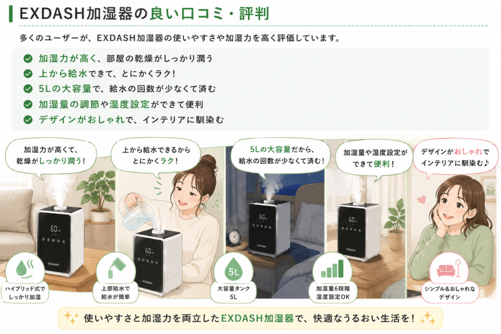 【2026年最新】EXDASH加湿器の口コミは？水漏れ・使い方や特徴を徹底調査
