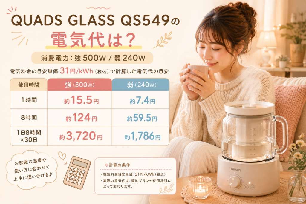 【2026年最新】QUADS GLASS QS549の口コミは?電気代やお手入れ方法も徹底調査
