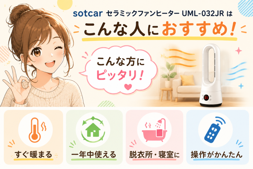【2026年最新】sotcar セラミックファンヒーター UML-032JRの口コミ・評判|暖かい?電気代や特徴を徹底レビュー