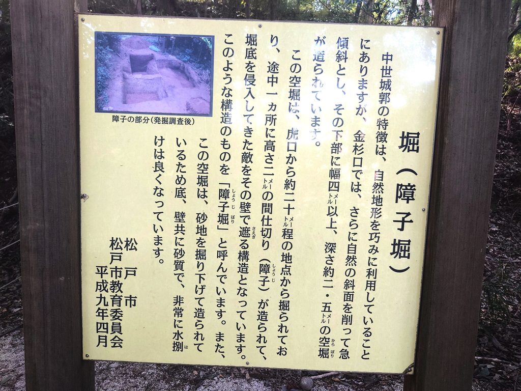【小金城趾】流鉄流山線の駅から街歩き！昭和の面影が残る商店街と小金城の歴史を巡る